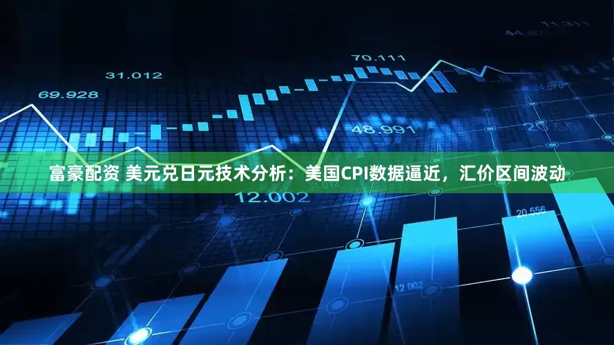 富豪配资 美元兑日元技术分析：美国CPI数据逼近，汇价区间波动