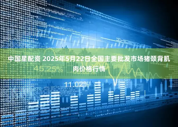 中国星配资 2025年5月22日全国主要批发市场猪颈背肌肉价格行情